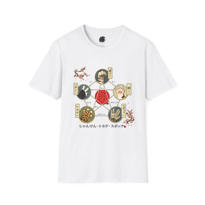 Rock Paper Scissors Lizard Spock - Adult T-shirt